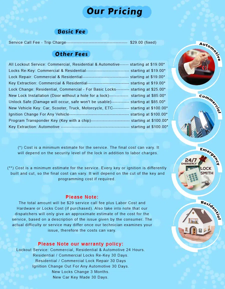 Lock Locksmith Services Louisville, KY 502-496-0430